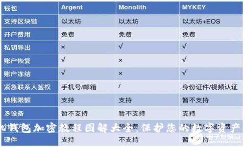 手机钱包加密教程图解大全：保护您的数字资产安全