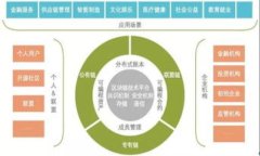 TokenIM映射的未来：加密经