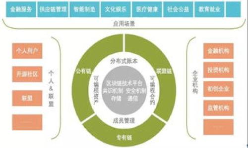 

TokenIM映射的未来：加密经济下的新机遇与挑战