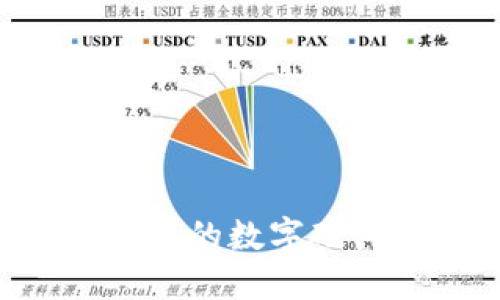 如何选择适合自己的数字硬件钱包：全面指南