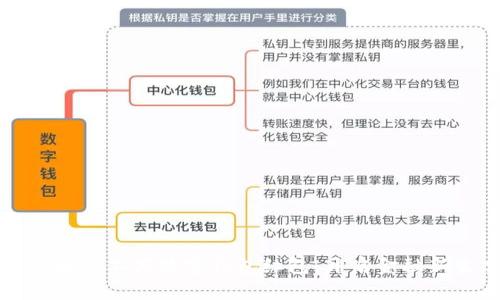 全面解析工商数字钱包红包：开启金融新生态