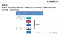PP助手：开启你的数字资产