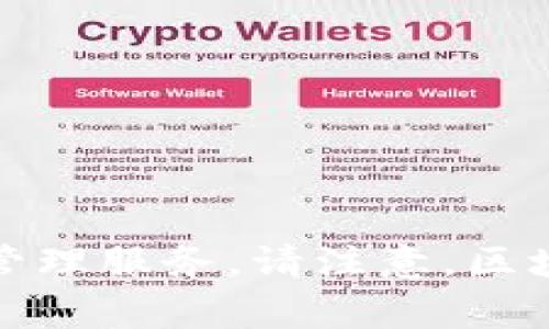 Tokenim是一家来自中国的区块链技术公司，专注于为企业提供区块链解决方案和数字资产管理服务。请注意，区块链和数字货币领域的发展很快，信息也可能会有变化，建议查阅最新的资料以获取最新动态。