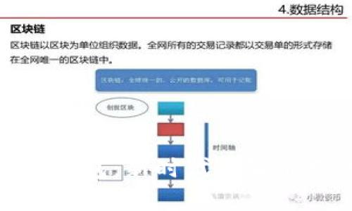 探索央视数字钱包：新时代的智能支付解决方案