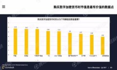 数字钱包源码解析与开发
