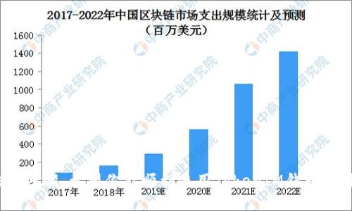   如何找回丢失的TokenIM钱包？ / 
 guanjianci TokenIM, 钱包恢复, 加密货币 /guanjianci 

在数字金融的时代，钱包的安全和可用性变得越来越重要。TokenIM作为一种流行的钱包应用，允许用户安全地存储和管理他们的加密货币。然而，有些用户可能会遭遇到钱包丢失的问题，这不仅让他们的资产面临风险，还可能导致心理上的不安。因此，本文将详细阐述如何找回丢失的TokenIM钱包，包括常见的方法和预防措施。同时，针对用户可能面临的不同问题，我们也会提供具体的解答和指导。

如何找回丢失的TokenIM钱包?
如果你遗失了TokenIM钱包，首先要保持冷静，尽量回忆自己最后一次使用钱包的情况。以下是一些找回钱包的步骤：
ul
    listrong检查设备：/strong如果你使用的是手机或电脑，请首先确保设备的正常使用，检查是否不小心卸载了应用程序。可能钱包数据依然在设备中。/li
    listrong恢复助记词：/strongTokenIM通常会提供助记词（通常为12到24个单词组成），这是一种恢复钱包的关键。如果你曾经保存过助记词，可以通过它来恢复钱包。/li
    listrong联系支持团队：/strong如果以上两种方法无效，可以联系TokenIM的官方支持团队，提供相关的信息，请求帮助。/li
/ul

问题一：如何保证我的TokenIM钱包安全？
确保你的TokenIM钱包安全是非常重要的，这不仅关系到你的资金安全，同时也关系到你的隐私保护。以下是一些基本的安全措施：
ul
    listrong设置强密码：/strong选择一个复杂且难以猜测的密码，并定期更换。避免使用生日、名字等易于被猜测的信息。/li
    listrong开启双重认证：/strongTokenIM支持双重认证（2FA），这可以增加一个额外的安全层。当你登录时，需要额外的验证码，这样即使有人获得了你的密码，仍然无法进入你的钱包。/li
    listrong定期备份：/strong定期备份钱包数据和助记词，最好保持在多个安全的地方，确保在设备丢失或被损坏时能够恢复。/li
    listrong保持更新：/strong及时更新TokenIM应用，保证你使用的是最新版本，不仅可以进行功能的，也能修复潜在的安全漏洞。/li
/ul

综上所述，确保TokenIM钱包安全是用户使用的首要任务，只有采取适当的安全措施，才能有效防范潜在的风险。

问题二：如果我没有助记词，我还能找回钱包吗？
助记词是恢复TokenIM钱包最重要的工具，如果不慎遗失，找回钱包将变得非常棘手。但仍然可以尝试以下几个方法：
ul
    listrong检查其他设备：/strong如果你曾经在其他设备上使用过TokenIM应用，尝试在这些设备中寻找钱包信息。/li
    listrong恢复备份文件：/strong有些用户可能会将钱包导出备份文件，如果你有备份文件，可以试着用它来恢复钱包。/li
    listrong寻求专业帮助：/strong在技术支持和加密货币专业领域内，有些公司提供钱包恢复服务，但要确保选择可靠的服务提供商，以避免进一步损失。/li
/ul

如果以上方法都无法奏效，很遗憾，可能就无法再找回钱包。为了预防，在创建钱包时一定要妥善保存助记词，将其放在安全的地方，并定期备份。

问题三：TokenIM钱包如何向朋友转账？
TokenIM钱包提供了便捷的转账功能，用户可以轻松将加密货币转账给朋友。以下是转账的步骤：
ul
    listrong登录TokenIM钱包：/strong打开TokenIM应用，输入你的密码登录。/li
    listrong选择转账功能：/strong在主界面找到“转账”或“发送”选项，并选择要转账的加密货币种类。/li
    listrong输入对方地址：/strong在转账界面，输入你朋友的加密货币钱包地址，务必检查确保无误。/li
    listrong设置金额：/strong输入你希望转账的金额，并核对相关信息确认无误。/li
    listrong确认转账：/strong经过确认后，点击“发送”，系统将处理你的转账请求，通常在几分钟内完成。/li
/ul

需要注意的是，转账后无法再次撤回，因此在转账前最好仔细核对收款地址和金额。此外，网络拥堵或交易高峰期也可能导致交易延迟，用户需耐心等待。

问题四：如果TokenIM钱包无法打开，我该怎么办？
有时可能会出现TokenIM钱包无法打开的情况，通常可能是以下原因导致：
ul
    listrong应用崩溃：/strong如果TokenIM应用在打开时崩溃，可以尝试重新启动设备，然后再次打开应用。/li
    listrong更新需求：/strong检查是否有应用更新，如果有，及时更新到最新版本以确保正常使用。/li
    listrong清除缓存：/strong进入设备的设置，找到TokenIM应用，尝试清除缓存和数据，然后重新启动应用，注意要确保备份好重要数据。/li
    listrong卸载重装：/strong在尝试以上方法后仍无法打开，可以选择卸载应用，然后重新下载安装最新版本。/li
/ul

如果以上方法都无效，建议联系TokenIM官方技术支持，详细描述你的问题，获取有效的解决方案。

总之，TokenIM作为一款便捷安全的加密货币钱包，通过采取必要的安全措施和预防措施，可以有效地保护你的资产安全。在使用过程中，如果遇到任何问题，不妨参考以上的方法和步骤，希望你能顺利使用TokenIM钱包，与数字资产的管理更加高效。