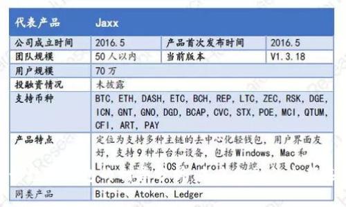 央行数字钱包的利弊分析：未来金融的全新选择