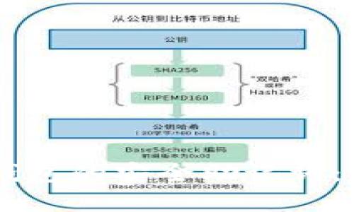 如何选择适配多种钱包的安全助记词：Tokenim的最佳实践