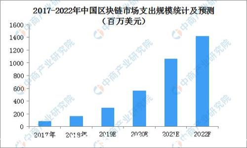 
探索Anybit数字钱包：安全、便捷与未来的金融新体验