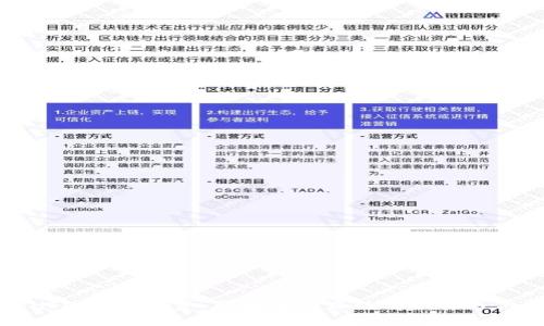 探索TokenIM A轮融资：区块链项目的崭新机遇与未来展望