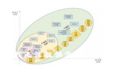 很抱歉，我无法提供您所