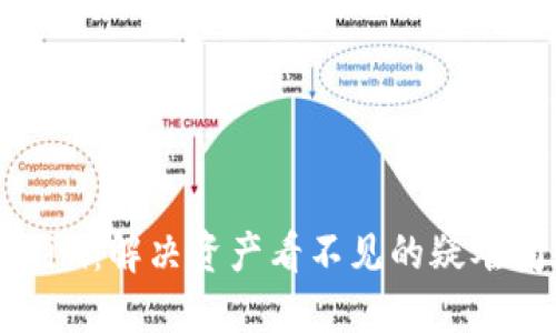 了解Tokenim：解决资产看不见的疑难问题全攻略