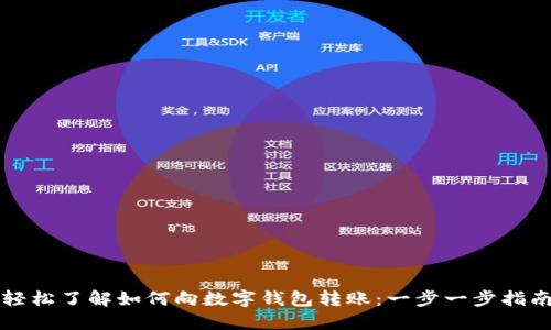 轻松了解如何向数字钱包转账：一步一步指南