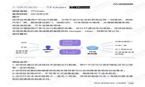 如何安全高效地下载和使用USDT数字钱包源码