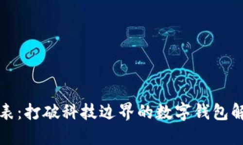 华为手表：打破科技边界的数字钱包解决方案
