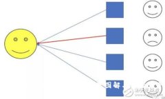  解锁加密钱包的奥秘：原