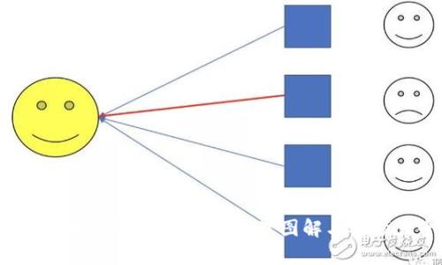  解锁加密钱包的奥秘：原理图解与视频大全