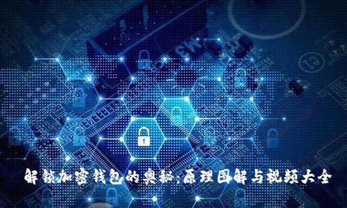  解锁加密钱包的奥秘：原理图解与视频大全