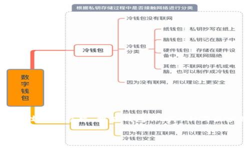 区块链技术是近年来发展迅速的一个重要领域，其应用遍及金融、供应链、物联网等多个方面。在这一技术生态中，智能钱包作为一种与区块链密切相关的工具，越来越引起人们的关注。钱包智能究竟属于区块链吗？这个问题值得深度探讨。

### 钱包智能的崛起：理解区块链技术与智能钱包的紧密联系