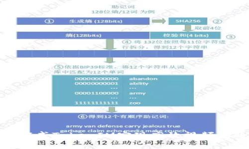 如何利用阿威TokenIM实现高效视频沟通与互动