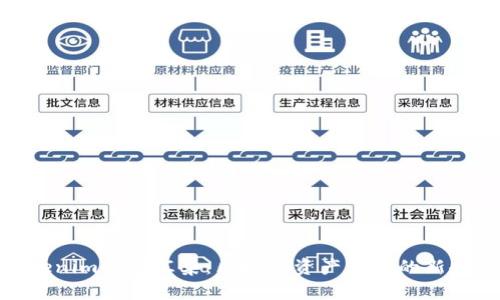 Tokenim余额汇集：区块链资产管理的新趋势