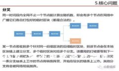 wxtz数字钱包：安全便捷的