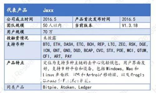 如何安全地删除数字钱包中的加密货币？