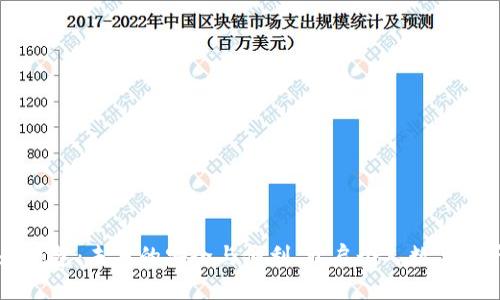 BWM数字钥匙钱包：未来的安全与便利，开启个人数字资产管理新时代