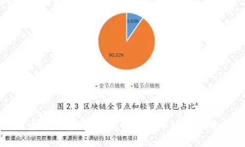 火币柴犬币：投资新机会与市场趋势分析
