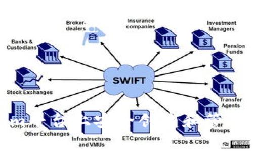 如何在Tokenim平台上安全创建和管理您的加密钱包