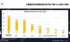 如何选择与购买区块链钱