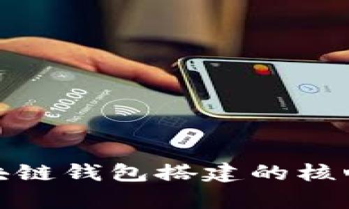 全面解析区块链钱包搭建的核心功能与优势