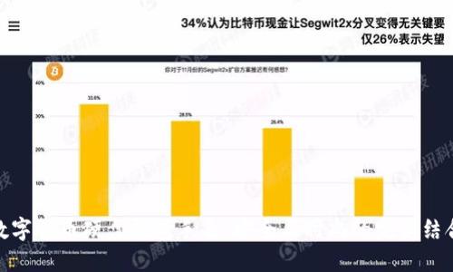 数字货币硬盘钱包手表：安全与时尚的完美结合