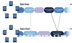 Tokenim收款地址的潜在风险