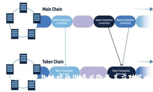 Tokenim收款地址的潜在风险及其应对策略