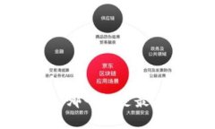 探索全球数字钱包：哪一