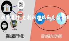 将Tokenim转入Bitz的过程可以