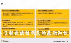   区块链钱包开发与使用：