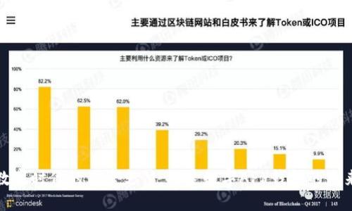 数字时代的便捷支付：探索数字APP钱包的未来