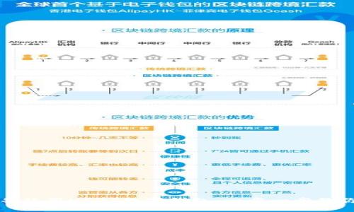 如何下载并使用USDT数字钱包：一步一步教你轻松入门