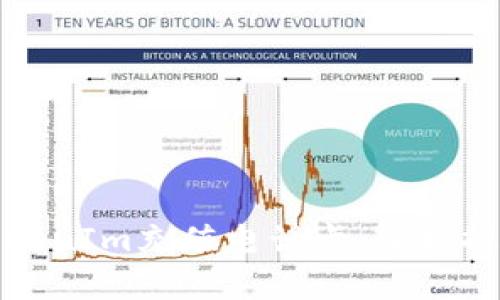 如何利用TokenIm充值电话卡，轻松提升通信效率