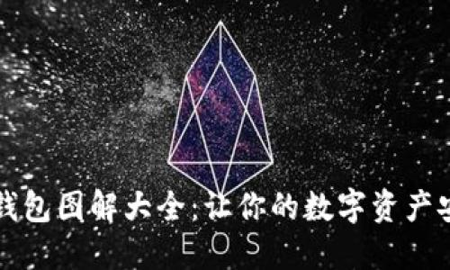 区块链钱包图解大全：让你的数字资产安全无忧