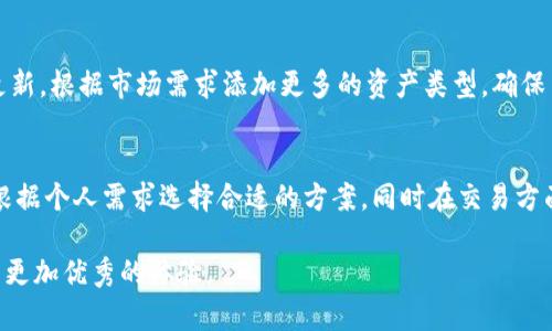 “Tokenim：轻松管理您的数字资产，一键下载苹果应用”

关键词：数字资产，Tokenim，苹果应用

Tokenim应用:b一款将数字资产管理变得简单便捷的苹果应用。通过Tokenim，用户能够轻松地监管和使用他们的各种加密货币和数字资产，还可以帮助用户追踪市场动态，与其他用户进行交流和交易。为了满足这一青睐度越来越高的数字资产管理需求，Tokenim为用户提供了一系列丰富的功能，适用于新手和老手。以下将详细介绍Tokenim及其相关功能。

Tokenim的功能概述

Tokenim是一款全功能的数字资产管理工具，用户只需下载该应用，即可开始管理自己的数字资产。Tokenim功能丰富，主要包括：数字资产监控、交易历史记录、实时市场数据、智能通知、社区交流功能等。

对于数字资产监控，Tokenim能够支持多种加密货币及数字资产，用户可以自定义自己关注的资产，并实时查看其价格波动和市场动态。此外，Tokenim还提供图表功能，方便用户更直观地了解市场走势。

交易历史记录功能则帮助用户追踪自己的所有交易，确保投资决策的可追溯性。用户可以轻松查看过往的买卖记录，从中分析自己的投资表现，进行改进和调整。

实时市场数据功能能够为用户提供最新的市场信息，帮助用户把握每一个投资机会，开拓其数字资产。在投资的过程中，时机是至关重要的，因此，Tokenim的智能通知功能在用户关注的数字资产发生价格变动时，能够及时推送通知，确保用户不会错失任何一个投资良机。

社区交流功能则让用户与其他Tokenim用户分享经验，讨论最新的市场动态。平台鼓励用户之间的互动，让大家可以在交易中共同学习，从而提高投资水平。

Tokenim如何下载

用户下载Tokenim的过程非常简单，首先，在苹果设备上打开App Store，搜索“Tokenim”并点击下载。下载完成后，点击图标打开应用，按照提示完成注册流程，用户就可以开始使用Tokenim了。

在注册过程中，用户需要提供一些必要的个人信息，并设置好安全密码。保证账户安全是Tokenim的一大重点，针对用户的隐私信息和数字资产，平台做了多项安全措施，确保用户的信息安全不被泄露。

Tokenim能够满足哪些用户的需求

Tokenim的设计初衷是让每一位用户，无论是初学者还是专业投资者，都能够方便地管理自己的数字资产。对于初学者来说，Tokenim的界面友好且功能清晰，用户可以轻松搞定所有操作。平台提供的市场分析和学习资料，也可以帮助初学者更快地掌握投资的基本知识。

对于专业投资者，Tokenim的丰富功能足够他们进行复杂的交易分析与资产管理。实时数据、大数据分析和深度市场研究支持，可以帮助他们做出更为精准的投资决策。

Tokenim在数字资产管理中的优势

Tokenim在竞争激烈的数字资产管理市场中，因其独特的优势而脱颖而出。首先是简约直观的用户界面，因此无需任何专业知识，就能顺畅使用。其次，Tokenim支持多种主流数字货币和资产，使其能够满足各类用户的需求。

其次，Tokenim提供的数据分析工具简化了市场研究的复杂性。他们的市场趋势图表不仅仅显示价格趋势，还提供了基于历史数据的各种预测分析，让用户可以在投资决策上更具信心和准确性。

最后，Tokenim重视用户隐私及数据保护。该平台采取先进的加密措施，确保用户的数据安全，并定期进行安全审计，保证托管资产的安全性，为用户提供一个安全信赖的数字资产管理环境。

Tokenim的未来发展与展望

随着数字货币和区块链技术的迅猛发展，Tokenim也必须不断进步以适应未来的市场。Tokenim计划定期更新应用功能，包括引入更多的交易手段，提升用户体验等。此外，团队将考虑添加更多社交功能，包含P2P交易、市场分析平台等，让用户在应用内不仅能进行资产管理，还能形成活跃的社区。

在未来的发展中，Tokenim也面临着激烈的市场竞争。为了突出重围，Tokenim需要注重用户反馈，通过数据分析其产品以满足用户不断变化的需求。同时，Tokenim还将致力于推广数字货币文化和教育，让更多和接受数字资产投资，从而进一步扩大其用户群体。

常见问题解答

如何确保Tokenim的安全性？
Tokenim十分重视用户安全。首先，它使用业界标准级别的加密技术来保护用户数据和资产。应用在处理用户信息时，都会通过SSL安全协议进行加密传输。其次，Tokenim对用户帐户的登录进行多重验证，增加了未授权访问的难度。在发展过程中，Tokenim团队也持续进行安全审计，确保应用保持最新的安全标准。同时，用户自身应当注意密码保护，不与他人分享账户信息，并定期更新密码，增强账户安全性。

Tokenim的用户支持有哪些？
Tokenim提供多种渠道以帮助用户解决问题。用户可以通过应用内的“帮助中心”获取常见问题的解答，同时团队提供了在线客服支持，用户一旦遇到问题，能很快通过渠道与客服人员沟通。同时，Tokenim还会定期发布博客和使用指南，帮助用户更有效率地使用应用。社区论坛也是用户交流和获得帮助的地方，很多资深用户会在论坛上分享他们的使用经验和技巧，以帮助新人。

Tokenim支持的数字资产有哪些？
Tokenim支持多个主流和新兴的数字资产，包括比特币、以太坊、瑞波币等。通过Tokenim，用户可以将他们的多种加密货币集成在一个平台中进行管理。Tokenim还会定期进行市场更新，根据市场需求添加更多的资产类型，确保用户可以在平台上找到最新、最热门的数字资产进行管理或投资。

Tokenim的费用结构是怎样的？
Tokenim的费用结构相对透明，不同功能的使用费用会有所不同。Tokenim提供免费试用期，用户在试用期间可以体验所有功能，试用结束后，有多种收费套餐供用户选择，允许用户根据个人需求选择合适的方案。同时在交易方面，Tokenim可能会收取一定的佣金，一般这些费用会在交易确认前明确告知用户，确保用户知情并同意交易条款。 

总之，Tokenim旨在为用户提供一个全面、便捷且安全的数字资产管理平台。凭借其丰富的功能与用户友好的界面，Tokenim将继续在数字资产领域发挥重要作用，并期待为用户带来更加优秀的体验。