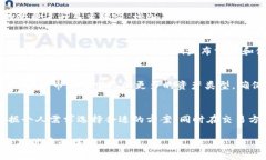“Tokenim：轻松管理您的数