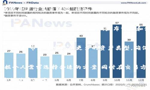 “Tokenim：轻松管理您的数字资产，一键下载苹果应用”

关键词：数字资产，Tokenim，苹果应用

Tokenim应用:b一款将数字资产管理变得简单便捷的苹果应用。通过Tokenim，用户能够轻松地监管和使用他们的各种加密货币和数字资产，还可以帮助用户追踪市场动态，与其他用户进行交流和交易。为了满足这一青睐度越来越高的数字资产管理需求，Tokenim为用户提供了一系列丰富的功能，适用于新手和老手。以下将详细介绍Tokenim及其相关功能。

Tokenim的功能概述

Tokenim是一款全功能的数字资产管理工具，用户只需下载该应用，即可开始管理自己的数字资产。Tokenim功能丰富，主要包括：数字资产监控、交易历史记录、实时市场数据、智能通知、社区交流功能等。

对于数字资产监控，Tokenim能够支持多种加密货币及数字资产，用户可以自定义自己关注的资产，并实时查看其价格波动和市场动态。此外，Tokenim还提供图表功能，方便用户更直观地了解市场走势。

交易历史记录功能则帮助用户追踪自己的所有交易，确保投资决策的可追溯性。用户可以轻松查看过往的买卖记录，从中分析自己的投资表现，进行改进和调整。

实时市场数据功能能够为用户提供最新的市场信息，帮助用户把握每一个投资机会，开拓其数字资产。在投资的过程中，时机是至关重要的，因此，Tokenim的智能通知功能在用户关注的数字资产发生价格变动时，能够及时推送通知，确保用户不会错失任何一个投资良机。

社区交流功能则让用户与其他Tokenim用户分享经验，讨论最新的市场动态。平台鼓励用户之间的互动，让大家可以在交易中共同学习，从而提高投资水平。

Tokenim如何下载

用户下载Tokenim的过程非常简单，首先，在苹果设备上打开App Store，搜索“Tokenim”并点击下载。下载完成后，点击图标打开应用，按照提示完成注册流程，用户就可以开始使用Tokenim了。

在注册过程中，用户需要提供一些必要的个人信息，并设置好安全密码。保证账户安全是Tokenim的一大重点，针对用户的隐私信息和数字资产，平台做了多项安全措施，确保用户的信息安全不被泄露。

Tokenim能够满足哪些用户的需求

Tokenim的设计初衷是让每一位用户，无论是初学者还是专业投资者，都能够方便地管理自己的数字资产。对于初学者来说，Tokenim的界面友好且功能清晰，用户可以轻松搞定所有操作。平台提供的市场分析和学习资料，也可以帮助初学者更快地掌握投资的基本知识。

对于专业投资者，Tokenim的丰富功能足够他们进行复杂的交易分析与资产管理。实时数据、大数据分析和深度市场研究支持，可以帮助他们做出更为精准的投资决策。

Tokenim在数字资产管理中的优势

Tokenim在竞争激烈的数字资产管理市场中，因其独特的优势而脱颖而出。首先是简约直观的用户界面，因此无需任何专业知识，就能顺畅使用。其次，Tokenim支持多种主流数字货币和资产，使其能够满足各类用户的需求。

其次，Tokenim提供的数据分析工具简化了市场研究的复杂性。他们的市场趋势图表不仅仅显示价格趋势，还提供了基于历史数据的各种预测分析，让用户可以在投资决策上更具信心和准确性。

最后，Tokenim重视用户隐私及数据保护。该平台采取先进的加密措施，确保用户的数据安全，并定期进行安全审计，保证托管资产的安全性，为用户提供一个安全信赖的数字资产管理环境。

Tokenim的未来发展与展望

随着数字货币和区块链技术的迅猛发展，Tokenim也必须不断进步以适应未来的市场。Tokenim计划定期更新应用功能，包括引入更多的交易手段，提升用户体验等。此外，团队将考虑添加更多社交功能，包含P2P交易、市场分析平台等，让用户在应用内不仅能进行资产管理，还能形成活跃的社区。

在未来的发展中，Tokenim也面临着激烈的市场竞争。为了突出重围，Tokenim需要注重用户反馈，通过数据分析其产品以满足用户不断变化的需求。同时，Tokenim还将致力于推广数字货币文化和教育，让更多和接受数字资产投资，从而进一步扩大其用户群体。

常见问题解答

如何确保Tokenim的安全性？
Tokenim十分重视用户安全。首先，它使用业界标准级别的加密技术来保护用户数据和资产。应用在处理用户信息时，都会通过SSL安全协议进行加密传输。其次，Tokenim对用户帐户的登录进行多重验证，增加了未授权访问的难度。在发展过程中，Tokenim团队也持续进行安全审计，确保应用保持最新的安全标准。同时，用户自身应当注意密码保护，不与他人分享账户信息，并定期更新密码，增强账户安全性。

Tokenim的用户支持有哪些？
Tokenim提供多种渠道以帮助用户解决问题。用户可以通过应用内的“帮助中心”获取常见问题的解答，同时团队提供了在线客服支持，用户一旦遇到问题，能很快通过渠道与客服人员沟通。同时，Tokenim还会定期发布博客和使用指南，帮助用户更有效率地使用应用。社区论坛也是用户交流和获得帮助的地方，很多资深用户会在论坛上分享他们的使用经验和技巧，以帮助新人。

Tokenim支持的数字资产有哪些？
Tokenim支持多个主流和新兴的数字资产，包括比特币、以太坊、瑞波币等。通过Tokenim，用户可以将他们的多种加密货币集成在一个平台中进行管理。Tokenim还会定期进行市场更新，根据市场需求添加更多的资产类型，确保用户可以在平台上找到最新、最热门的数字资产进行管理或投资。

Tokenim的费用结构是怎样的？
Tokenim的费用结构相对透明，不同功能的使用费用会有所不同。Tokenim提供免费试用期，用户在试用期间可以体验所有功能，试用结束后，有多种收费套餐供用户选择，允许用户根据个人需求选择合适的方案。同时在交易方面，Tokenim可能会收取一定的佣金，一般这些费用会在交易确认前明确告知用户，确保用户知情并同意交易条款。 

总之，Tokenim旨在为用户提供一个全面、便捷且安全的数字资产管理平台。凭借其丰富的功能与用户友好的界面，Tokenim将继续在数字资产领域发挥重要作用，并期待为用户带来更加优秀的体验。