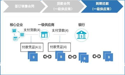 探索 Tokenim2 钱包二维码的使用与安全性
