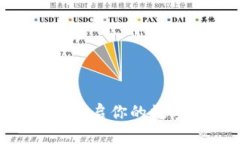 Tokenim小矿工：开启你的数