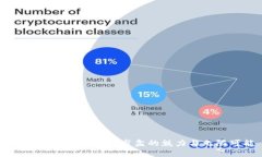 全新热潮：Tokenim盲盒的魅