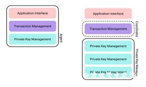 揭秘Tokenim ETH质押：如何在加密世界中获得稳定收益