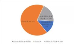 数字钱包的时代：便捷生